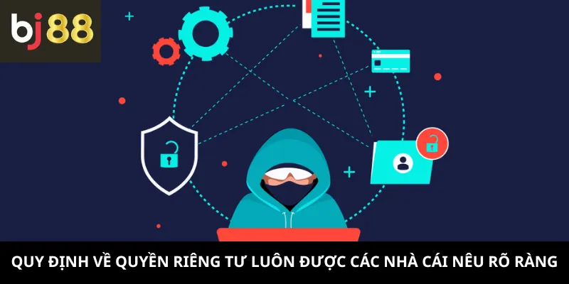 Quy định về quyền riêng tư luôn được các nhà cái nêu rõ ràng